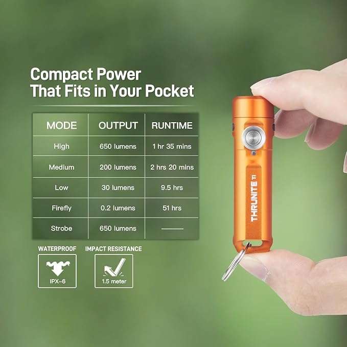 ThruNite Ti Mini Keychain Flashlight, USB-C Rechargeable EDC Pocket Light - Image 6