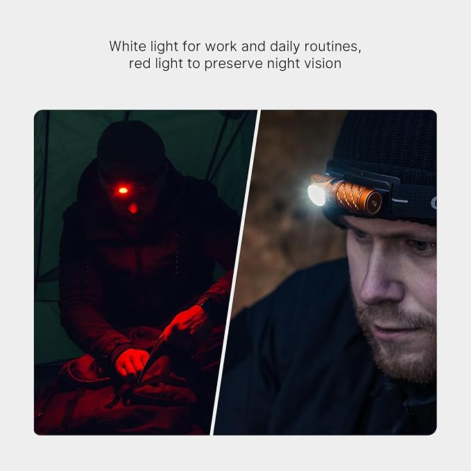 OLIGHT Perun 3 Mini Premium Headlamp 1250 Lumens Flashlight - Image 5