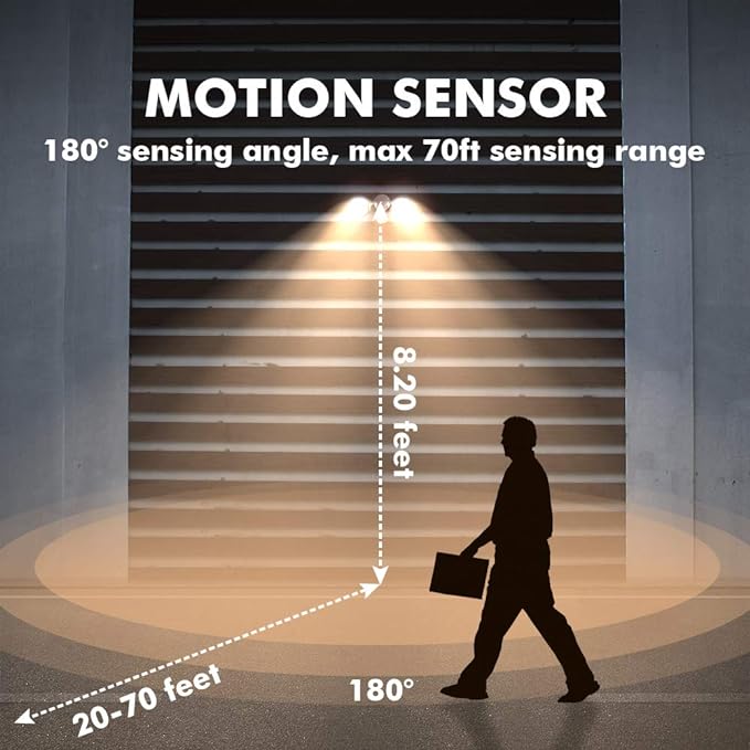 LUTEC 180-Degree 2-Head Motion-Activated Flood Light 300 Watt Halogen Motion - Image 5