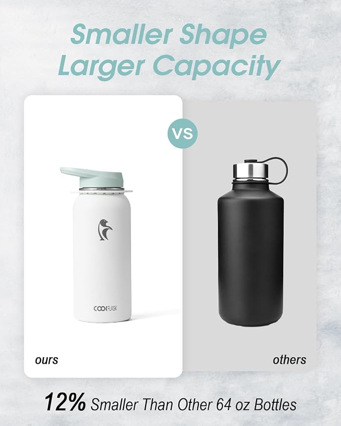 Coolflask Water Bottle with Straw, 32 oz Insulated Metal Water Flask with Straw - Image 3