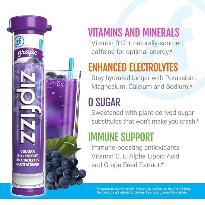 Zipfizz Energy Drink Mix, Electrolyte Hydration Powder - Image 5