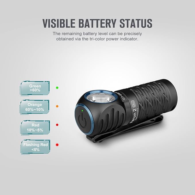 OLIGHT Perun 2 Mini Headlamp 1100 Lumens LED Head Flashlight, Rechargeable - Image 5