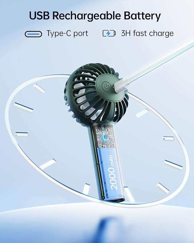 SWEETFULL Mini Portable Fan - Image 4