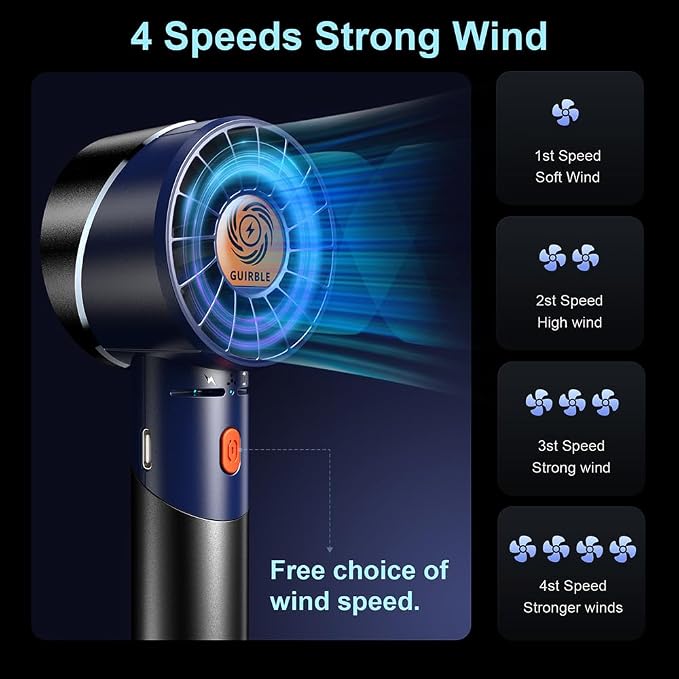 Handheld Fan, Portable Turbo Fan, Powerful Personal Fan, USB Rechargeable Mini - Image 2