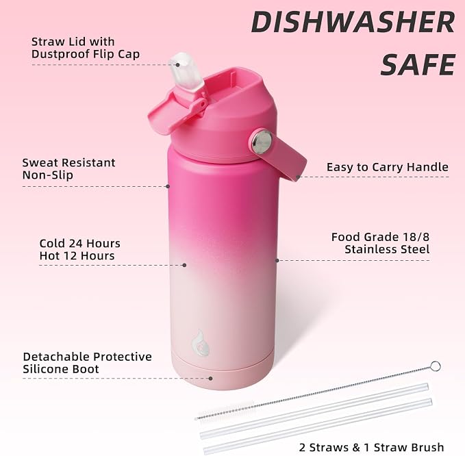 BJPKPK Insulated Water Bottle - Image 3