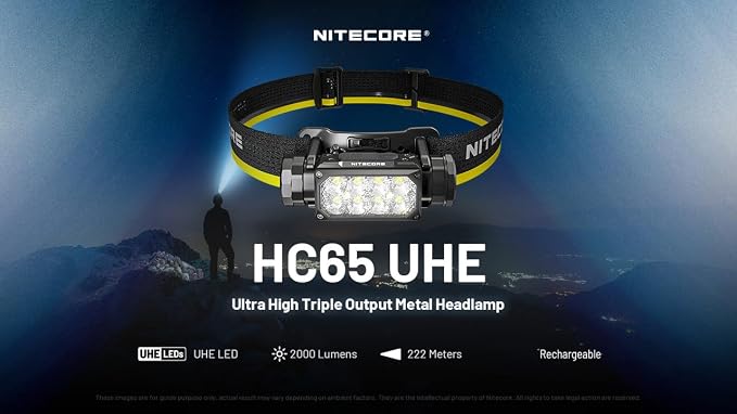 Nitecore HC65 UHE Headlamp, 2000 Lumen Max Heavy Duty Metal, USB-C Rechargeable - Image 2