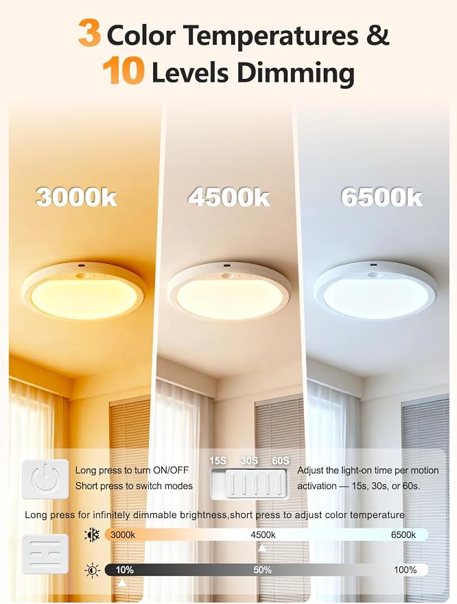 Rechargeable Motion Sensor Ceiling Light - Image 5