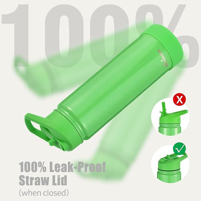 Insulated Stainless Steel Water Bottle - Image 4