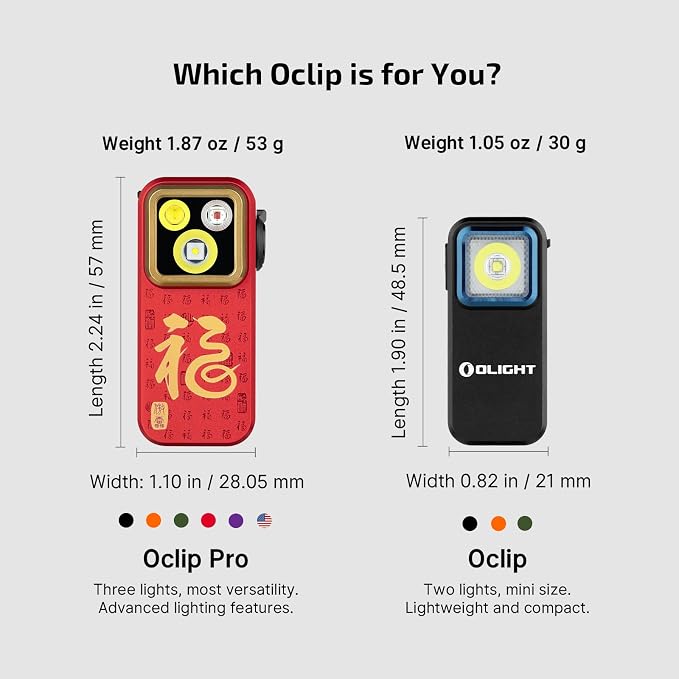 OLIGHT Oclip Pro EDC Flashlight Clip-on Light, Rechargeable 500 Lumens - Image 5