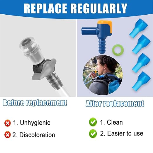 4pcs Bite Valve Replacement for Camelbak, Hydration Pack Mouthpiece - Image 4