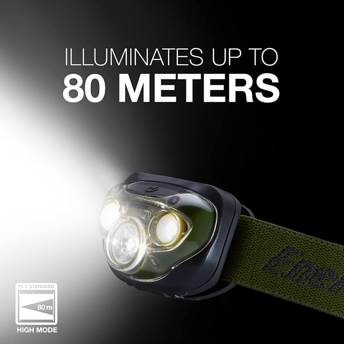Energizer PRO LED Headlamp, IPX4 Water Resistant Headlamps, High-Performance - Image 6
