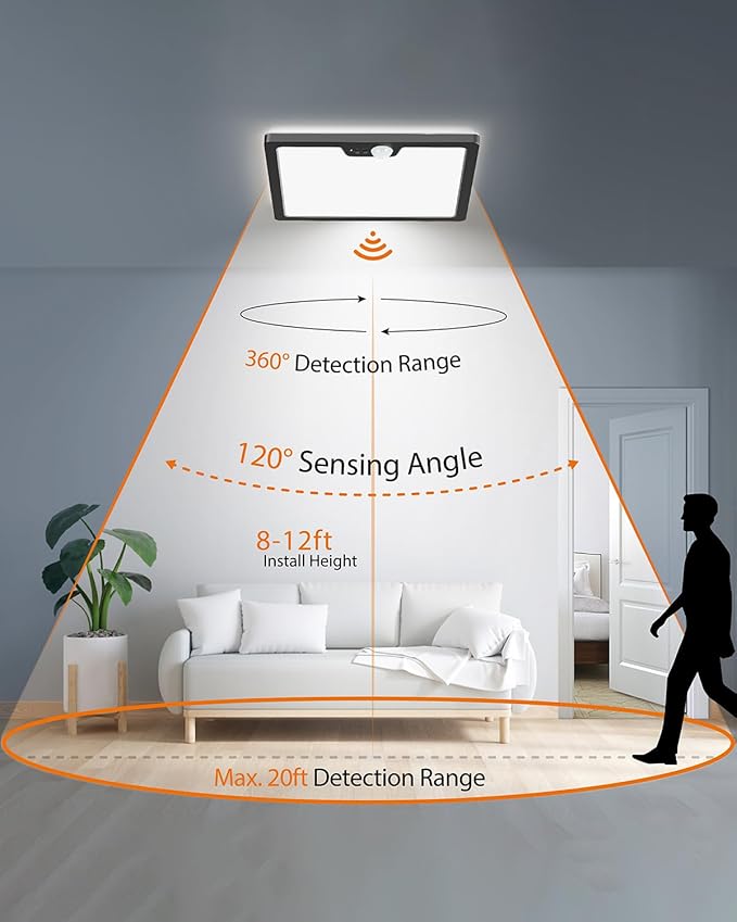 Annaror 12in Motion Sensor Ceiling Light Wired, 3000K 4000K 5000K Selectable - Image 3