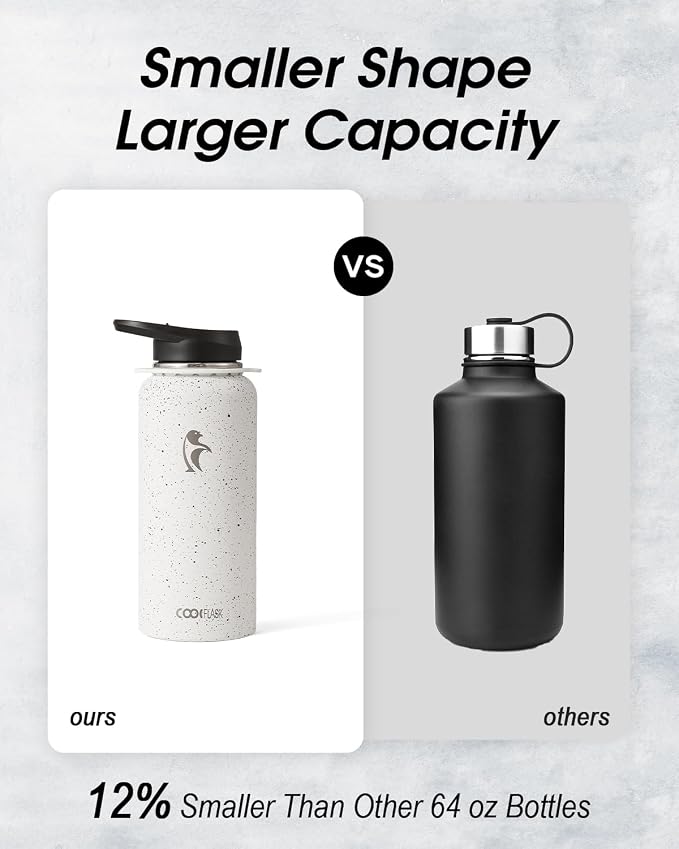 Coolflask Water Bottle with Straw, 32 oz Insulated Metal Water Flask with Straw - Image 3