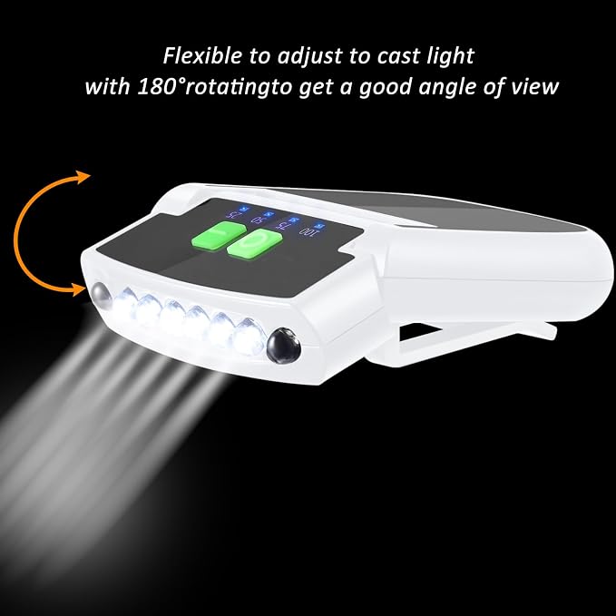 Mudder LED Clip on Cap Lights USB Rechargeable Cap Flashlight Clip Waterproof - Image 4