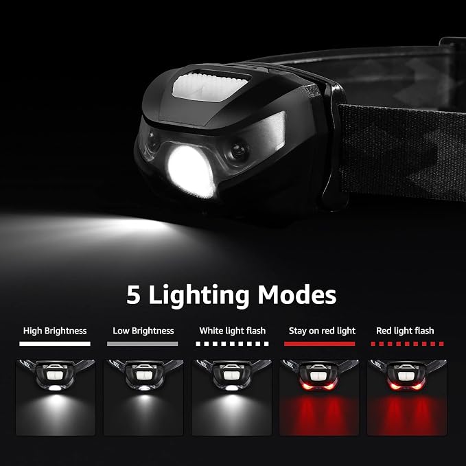 Lepro LED Headlamp Rechargeable 3 Packs - Image 2