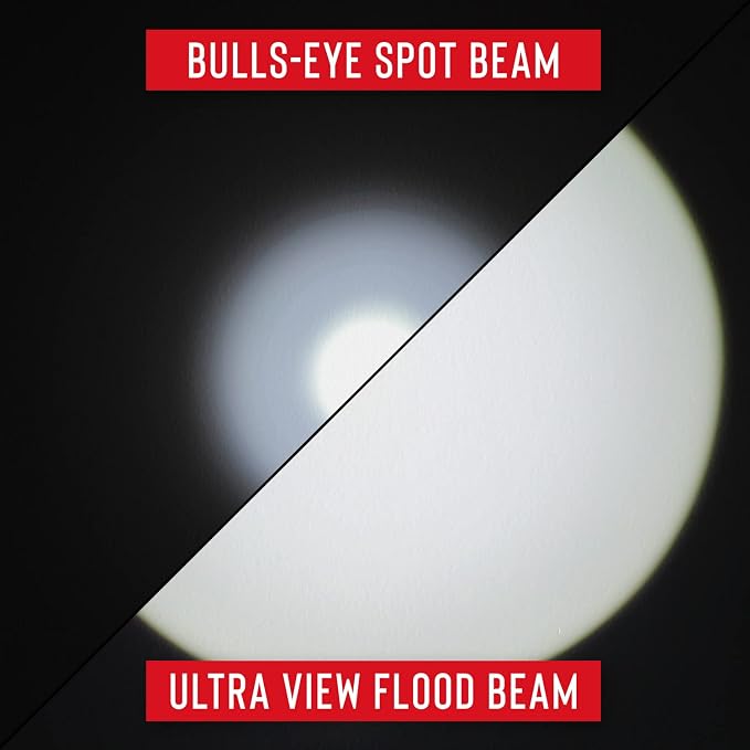 Coast® FL88 615 Lumen Tri-Color Pure Beam® Twist Focus™ LED Headlamp, Batteries - Image 3