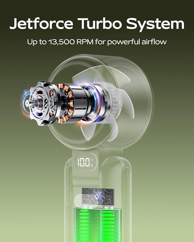 SWEETFULL Portable Handheld Turbo Fan - Image 4