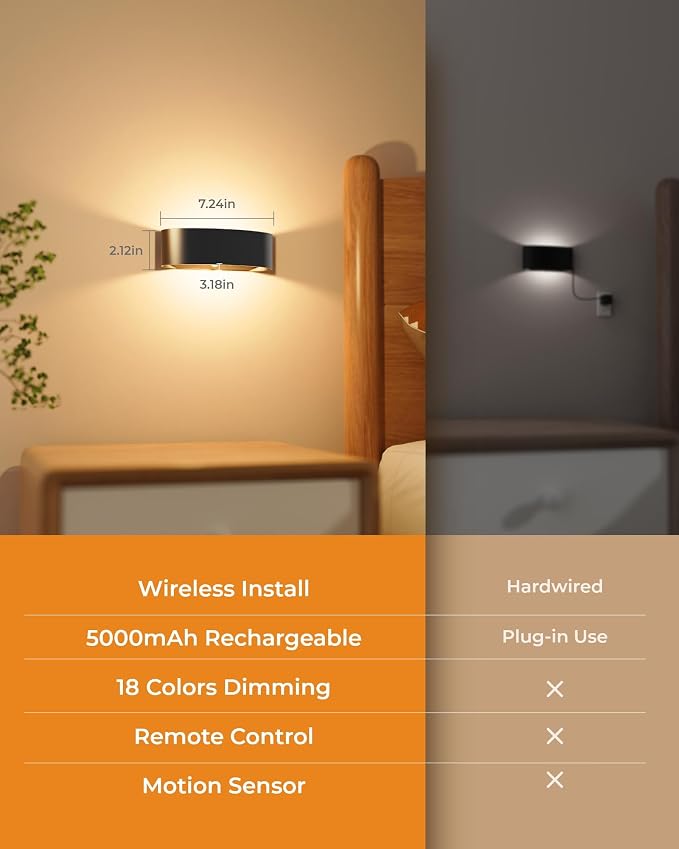 Motion Sensor Wall Light, 5000mAh Rechargeable Battery Operated Motion Sensor - Image 2