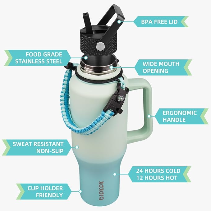BJPKPK Insulated Water Bottles - Image 2