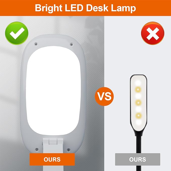 Akejrym LED Desk Lamp for Office Home & Battery Operated Lamp Rechargeable Lamp - Image 5