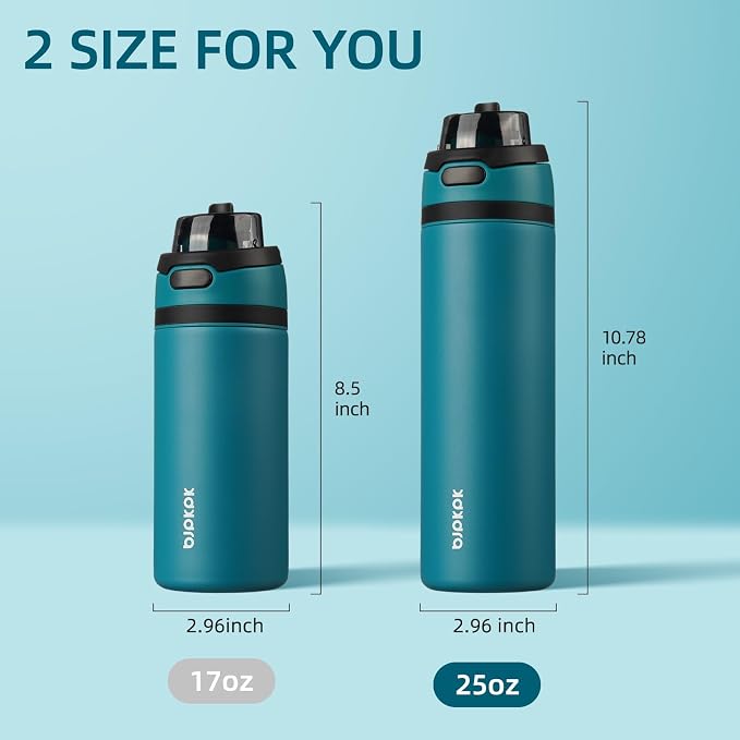 BJPKPK 25oz Insulated Water Bottle - Image 4