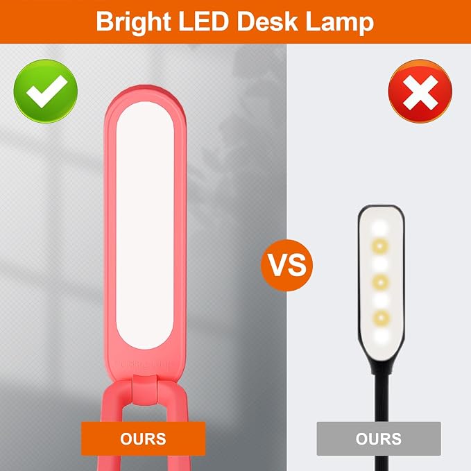 Giryuhd LED Desk Lamp for Office Home & Battery Operated Lamp Rechargeable Lamp - Image 5
