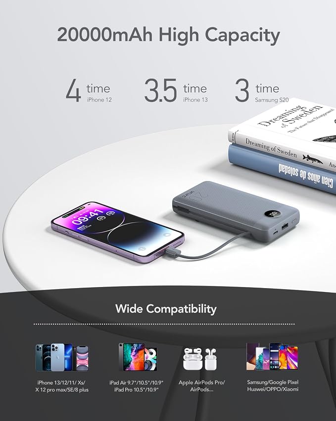 Portable Charger Power Bank 20000mAh, VRURC 22.5W Fast Charging Power Bank - Image 7