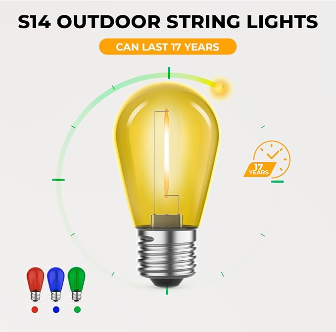 GvvooHome 24 Pack S14 Colored LED String Light Bulbs, 1W Plastic Shatterproof - Image 6