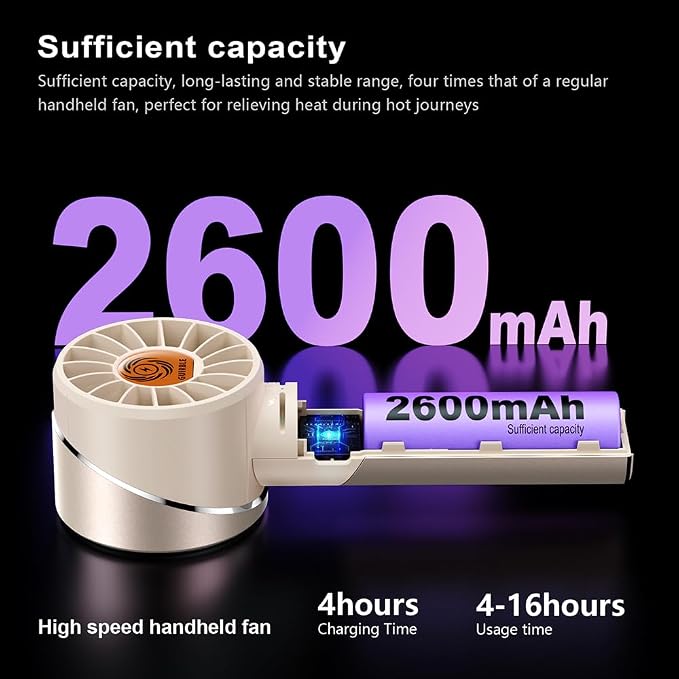 Handheld Fan, Portable Turbo Fan, Powerful Personal Fan, USB Rechargeable Mini - Image 4