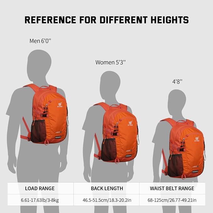 SKYSPER Small Hiking Backpack, 20L Lightweight Travel Backpacks Hiking Daypack - Image 7