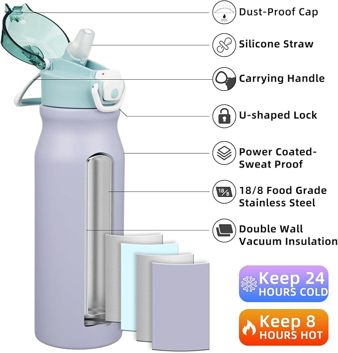BJPKPK Stainless Steel Insulated Water Bottle - Image 2