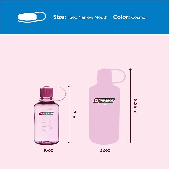 Nalgene 16 oz Narrow Mouth Water Bottle | BPA-Free, Durable & Leak Proof - Image 4