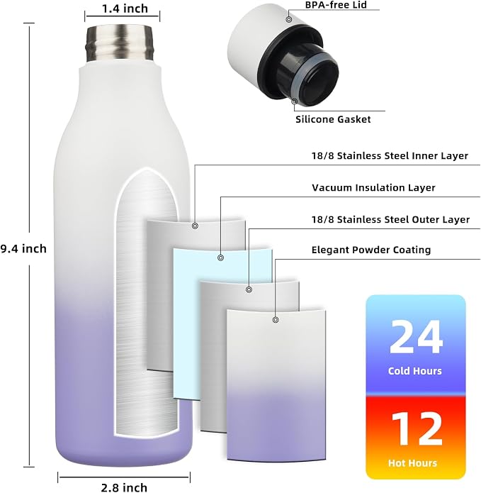 BJPKPK Insulated Water Bottle, 18 oz, Stainless Steel | Leak Proof | Pack of 2 - Image 3