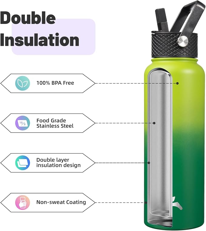 Konokyo 40oz Insulated Water Bottle Stainless Steel Sport Bottles - Image 4