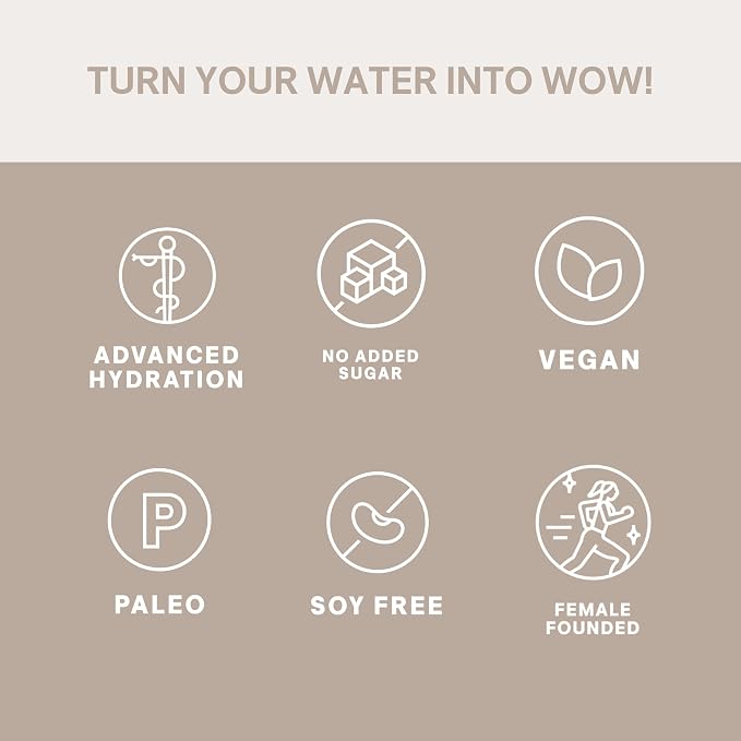 Cure Hydration | Plant-Based Electrolyte Drink Mix | No Added Sugar | FSA-HSA | - Image 5