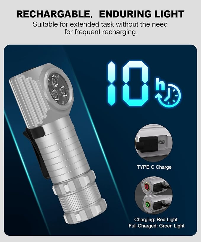 2 in 1 Detachable Flashlight & Headband, LED Rechargeable Headlamp - Image 3