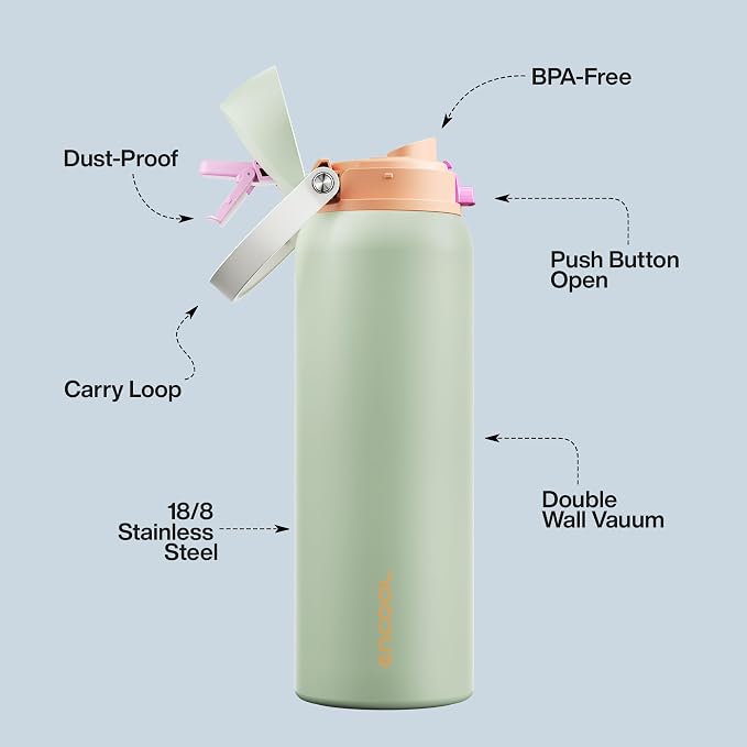 Insulated Water Bottle with Straw - Image 4