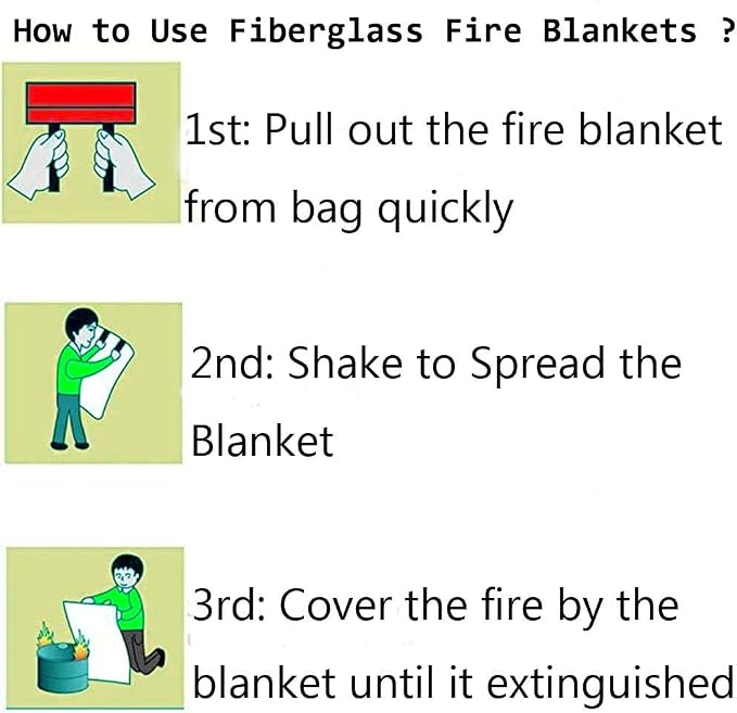 Fire Blanket for Home Emergency Survival – Fiberglass Suspend Fire Flames - Image 5