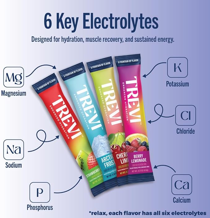 TREVI™ Everyday Sugar Free Electrolytes - Image 3