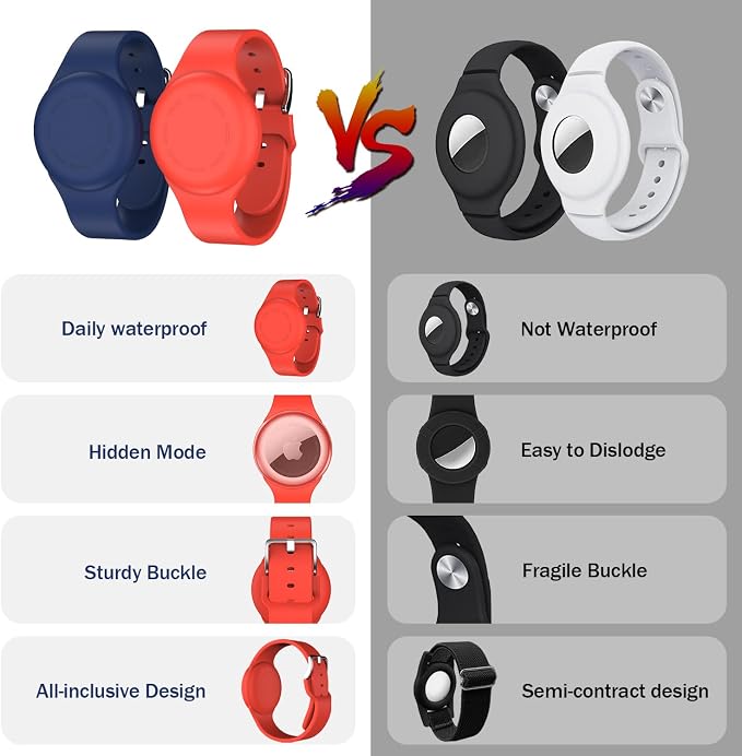 R-fun Waterproof for Air Tag Bracelets Compatible - Image 2