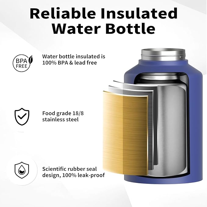WATERSY 1 Gallon Water Bottle Insulated, BPA Free&Leak Proof, 128oz Stainless - Image 3