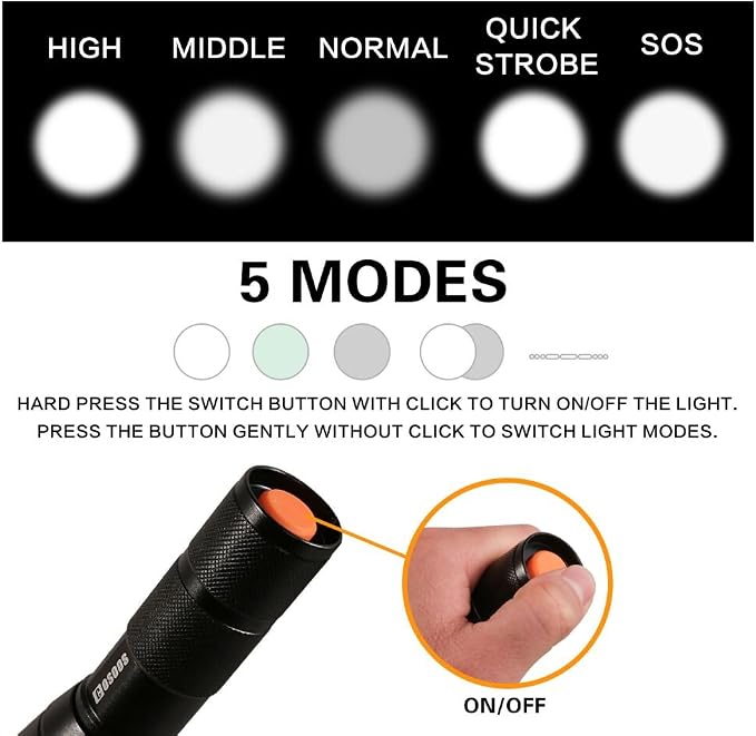 COSOOS LED Flashlight with Holster, Bright Tactical Flashlight High Lumen - Image 2
