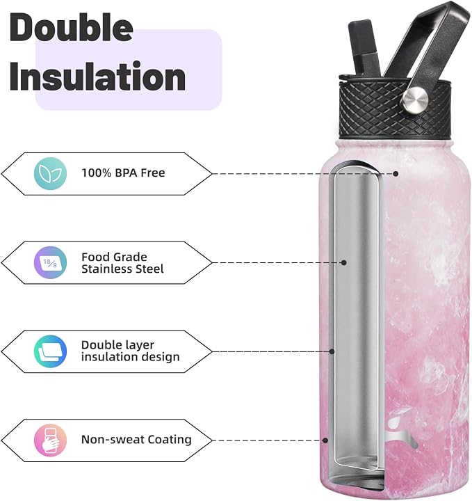 Konokyo 32 oz Insulated Water Bottle Stainless Steel Sport Bottles - Image 4