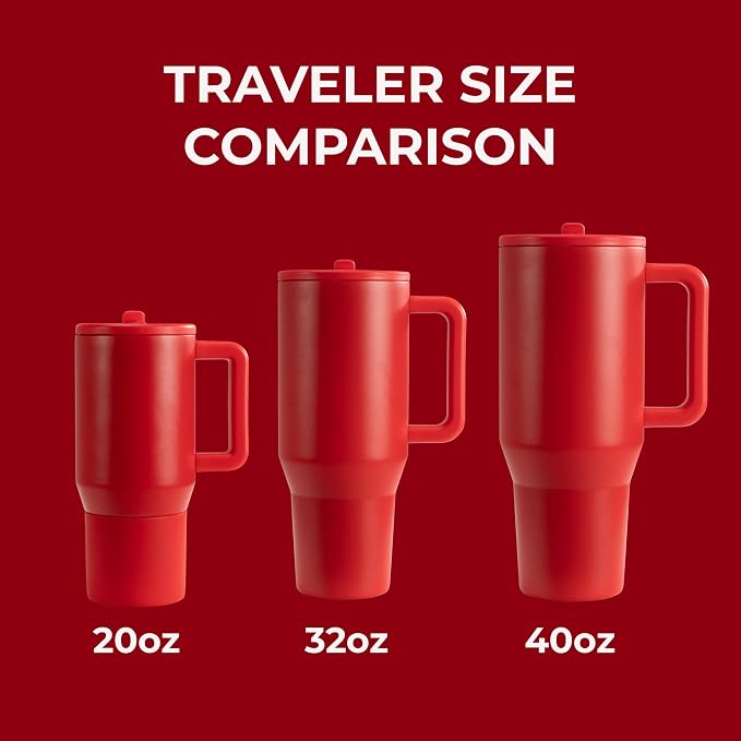 HydroJug Traveler - 40 oz Water Bottle - Fits in Cup Holder - Image 4