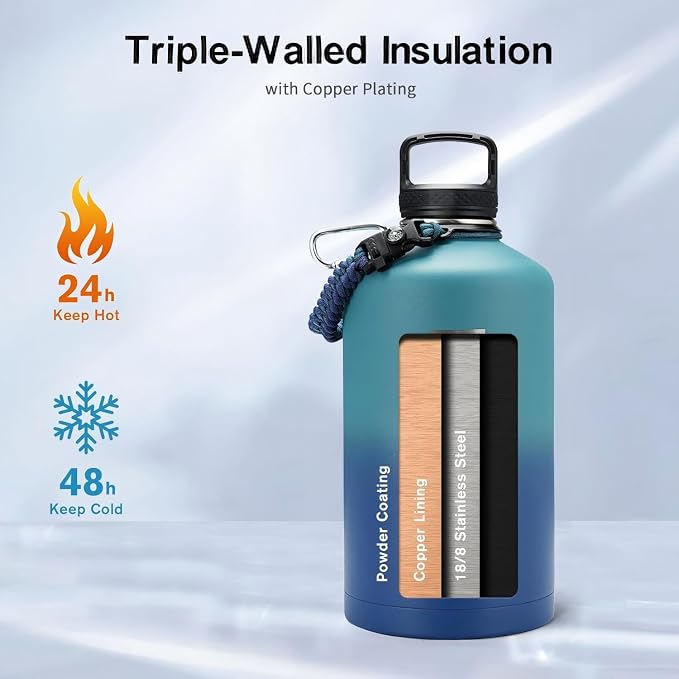 Trebo 1 Gallon Water Bottle Insulated - Image 2