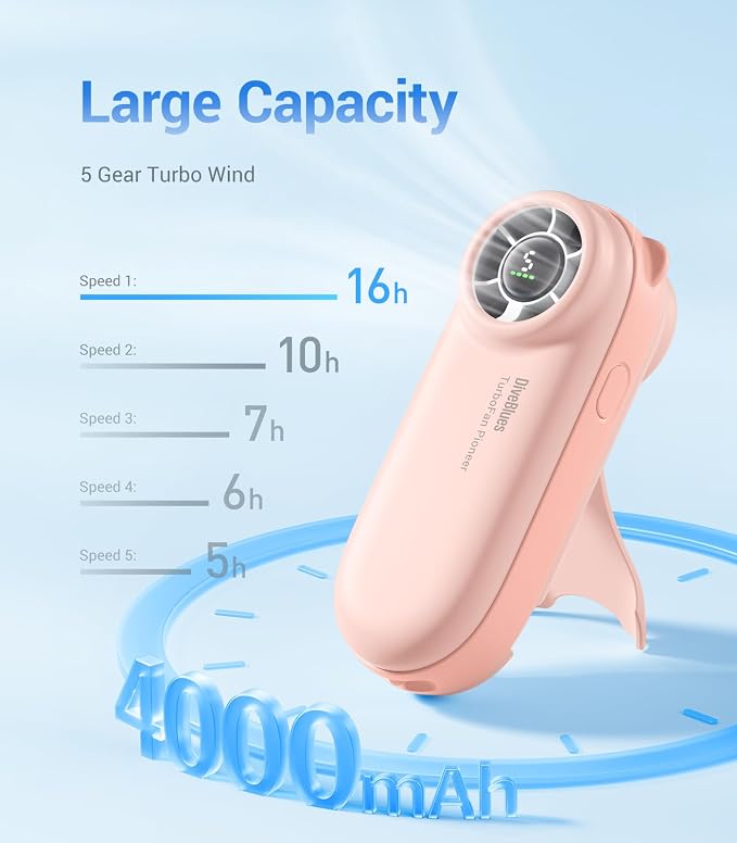Diveblues Handheld Portable Turbo Fan, 4000mAh USB Rechargeable Pocket Fan - Image 4