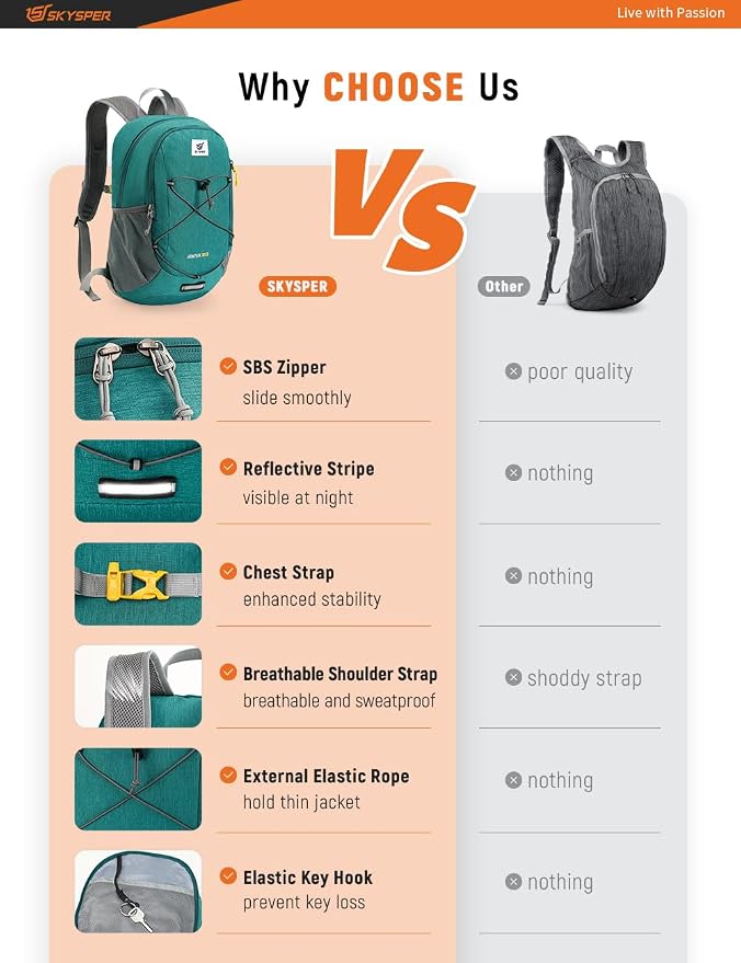 SKYSPER Foldable Small Backpack – 20L Lightweight Hiking Daypack - Image 4