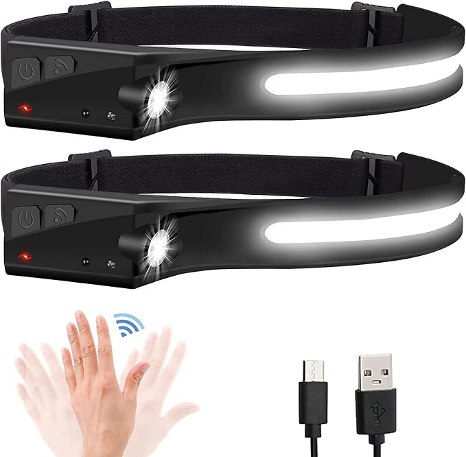 EGUKU Headlamp Flashlight, Camping Hiking by EGUKU