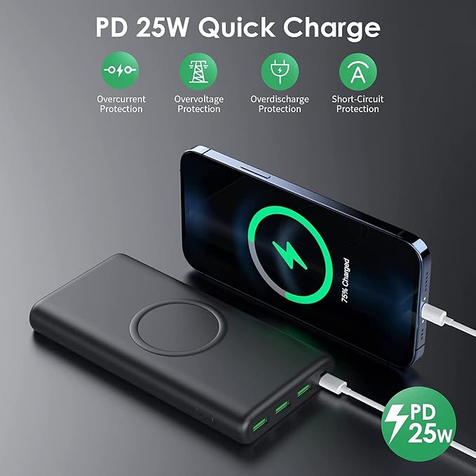 Wireless Portable Charger Power Bank, 33800mAh 15W Fast Wireless Charging 25W - Image 4
