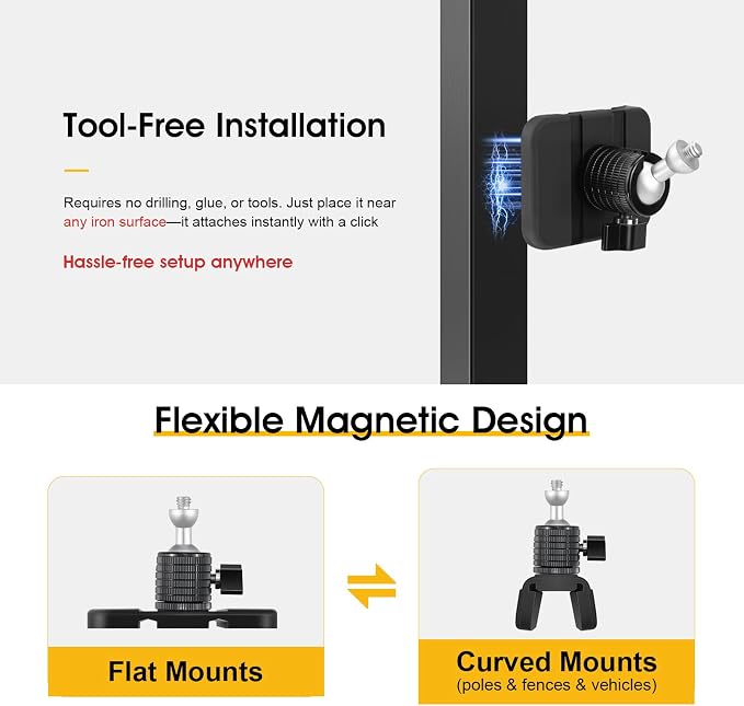 Magnetic Camera Mount with 1/4" Thread - Image 2